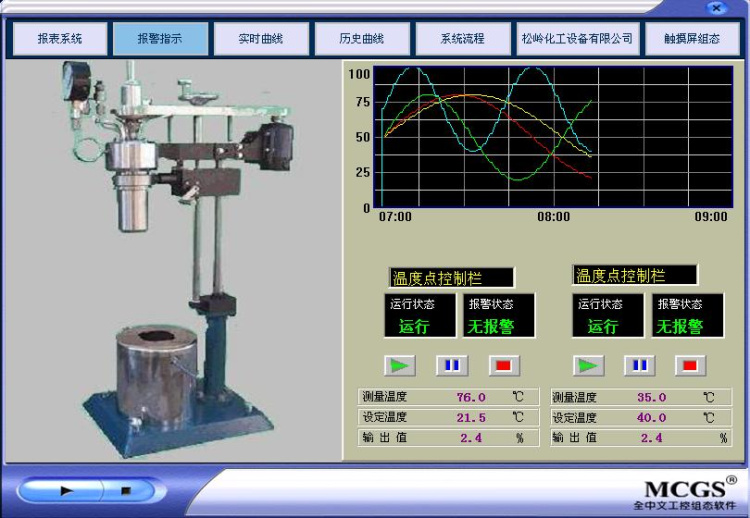 觸摸屏畫(huà)面